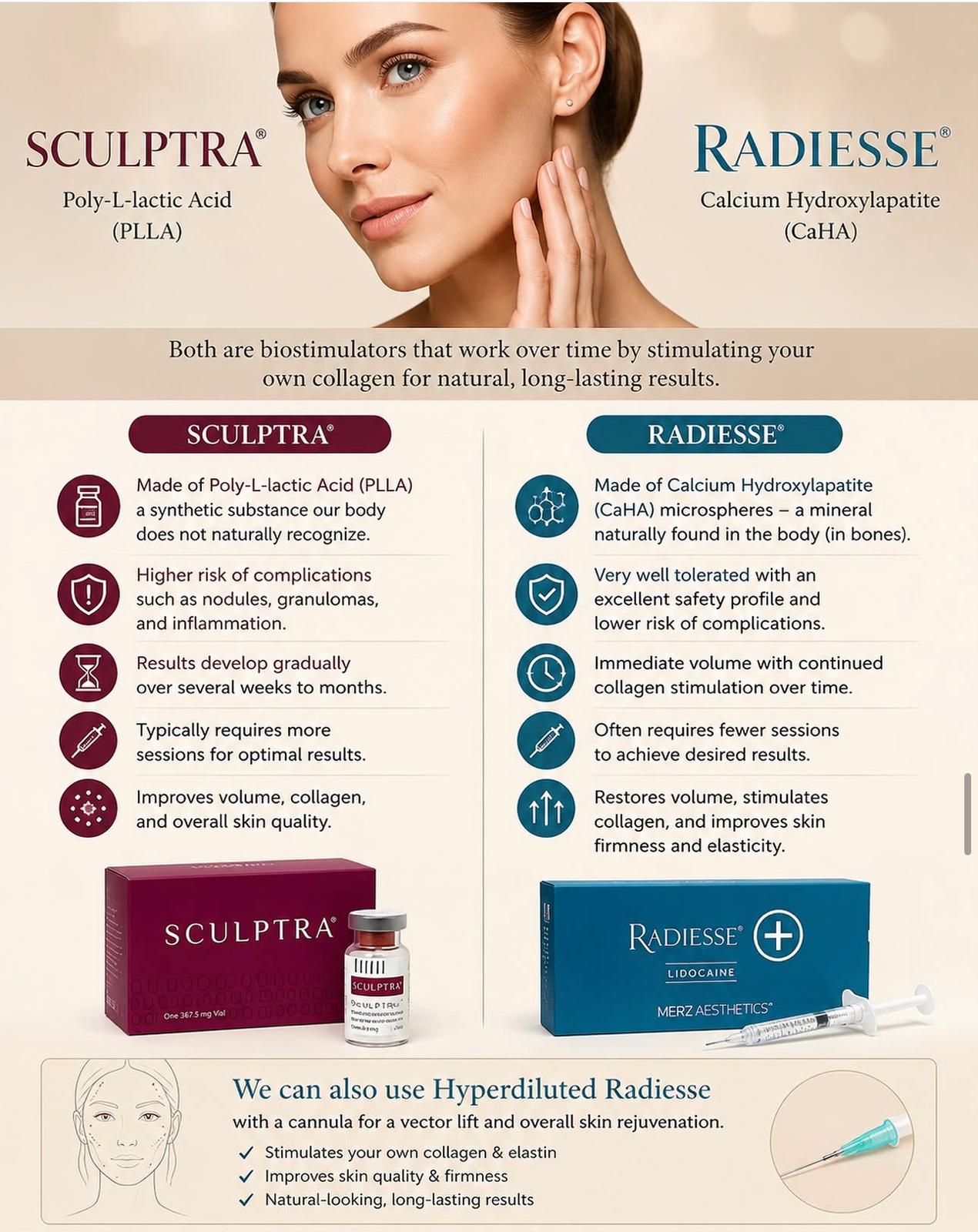 Advanced skin rejuvenation treatment